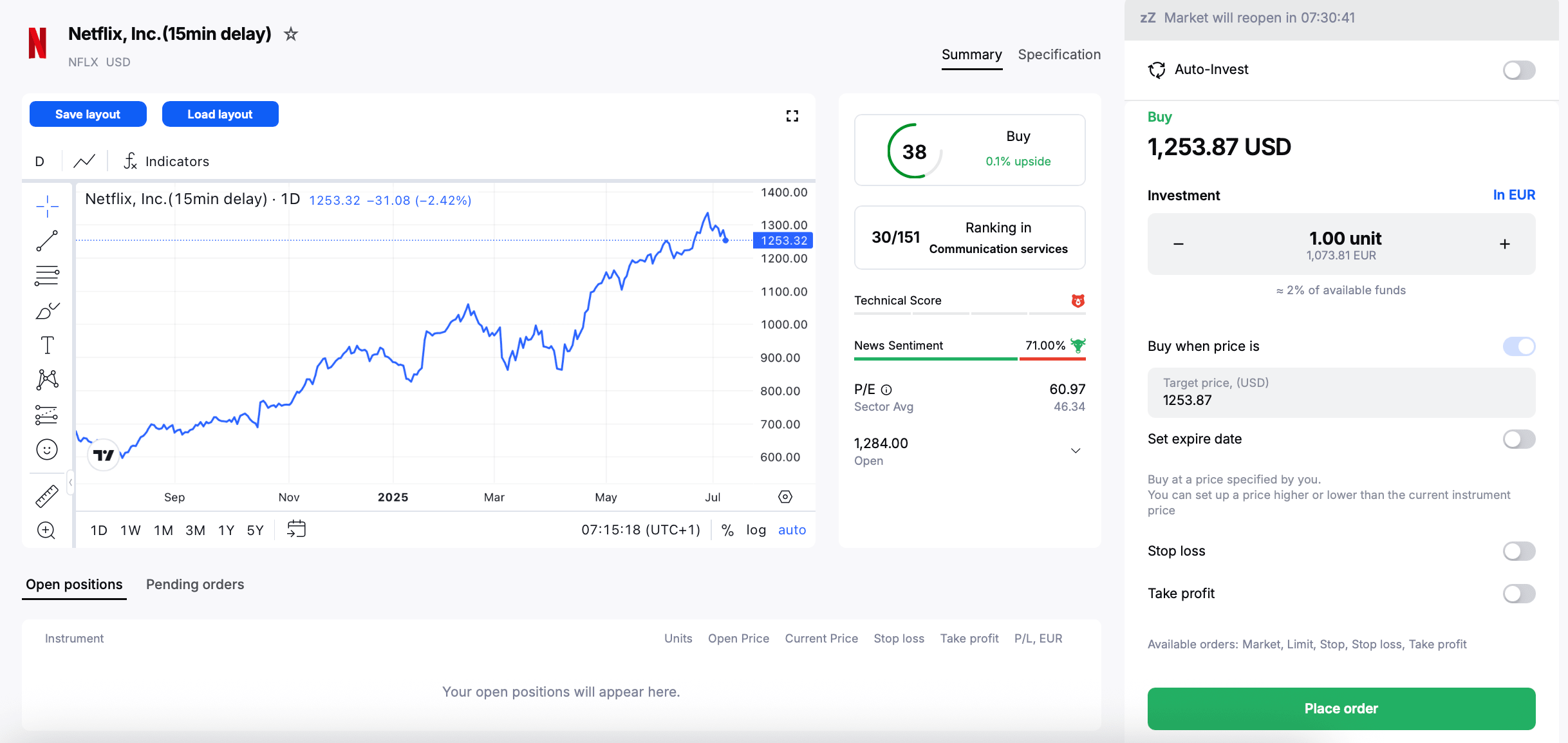Investing in Netflix: Should I Buy Netflix Shares or Not? [2025]