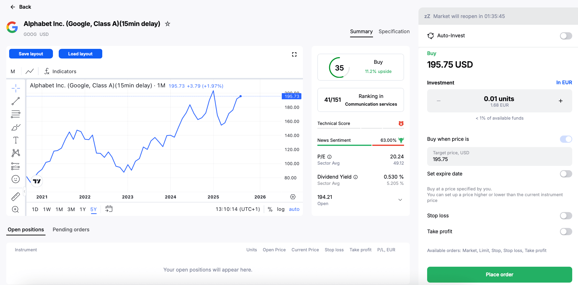 Alphabet shares instrument page in the Admirals Platform.