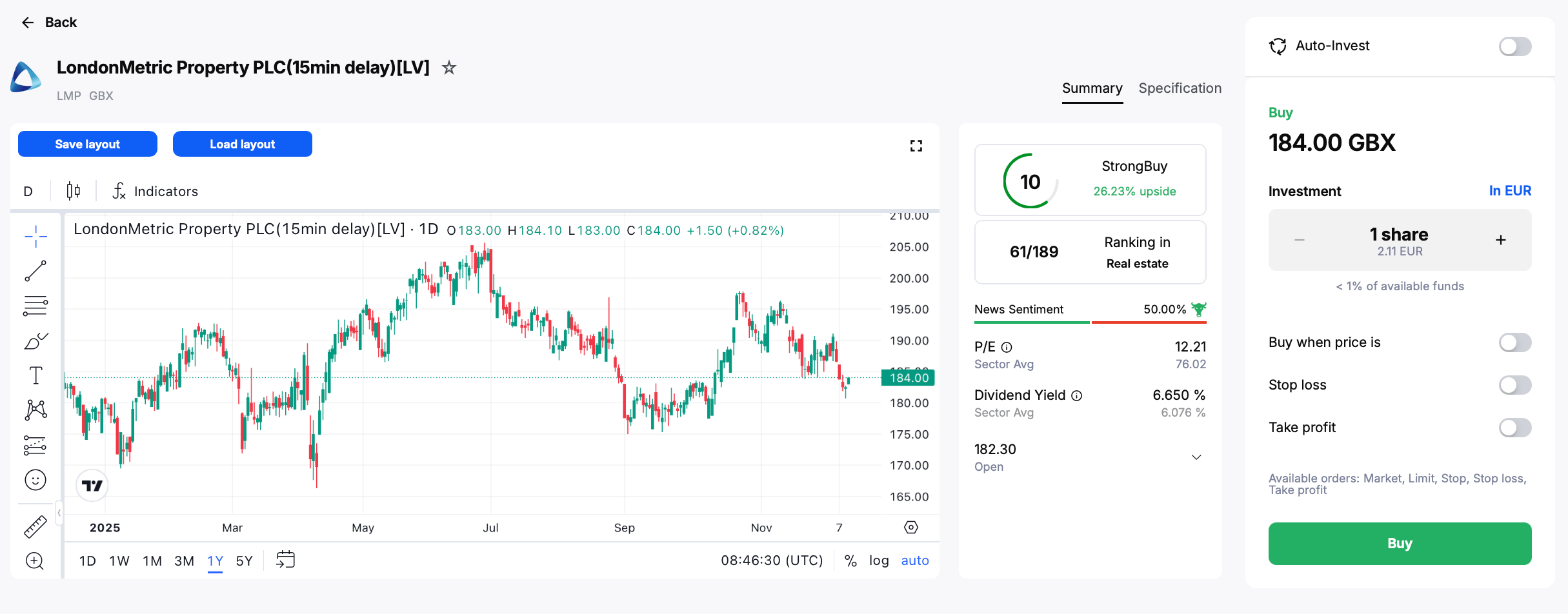 Instrument page for buying shares in LondonMetric in the Admirals Platform.