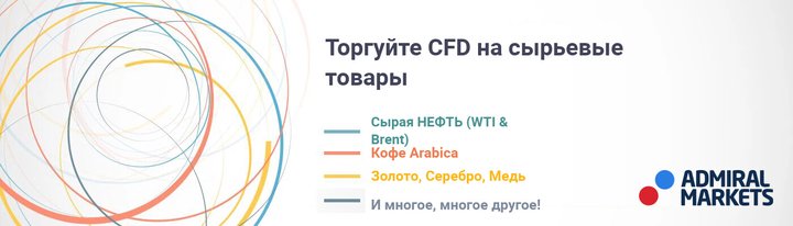 Торгуйте CFD на сырьевые товары