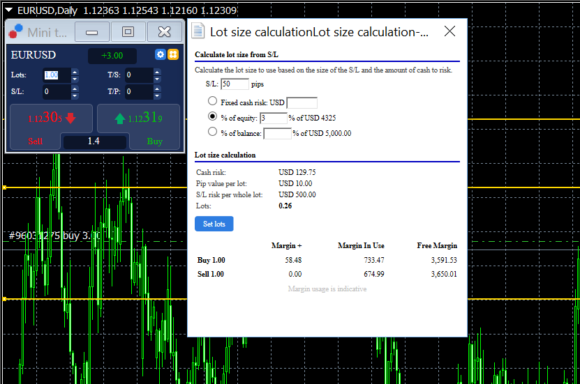 Calculer effet de levier forex