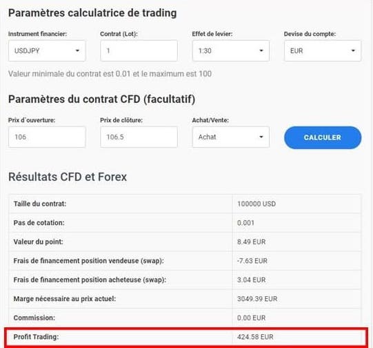 calculateur trading