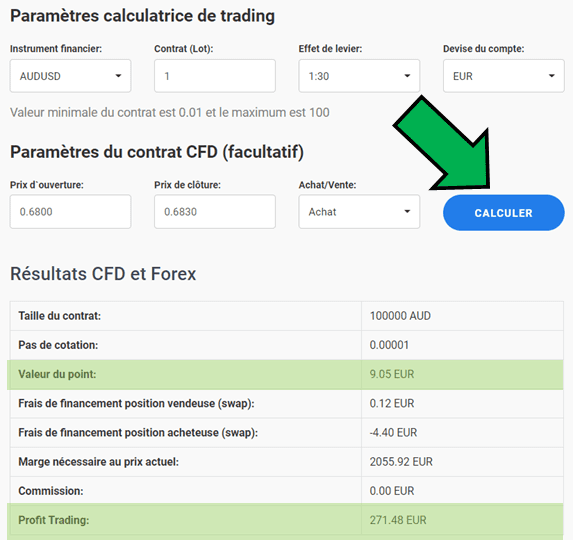 calculateur trading
