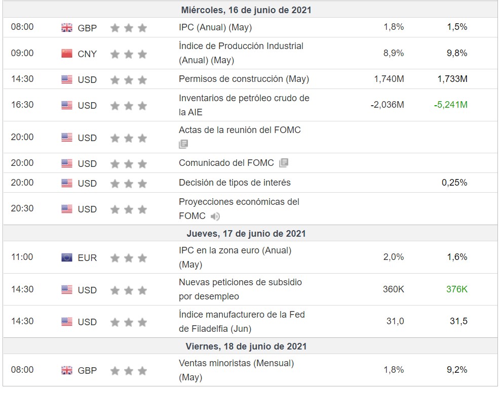 Calendario-semanal-14-junio-2