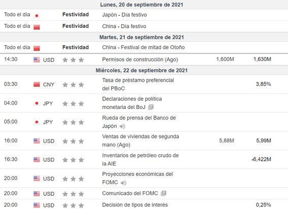 Calendario semanal 20 septiembre 1