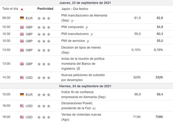 Calendario semanal 20 septiembre 2