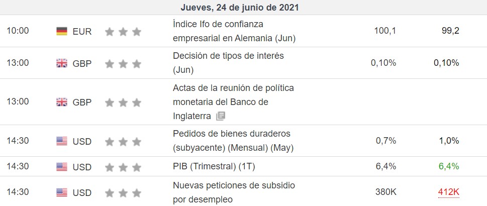 Calendario-semanal-21-junio-2