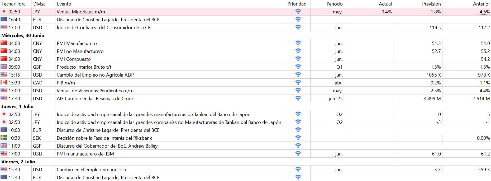 Calendario-semanal-29-06