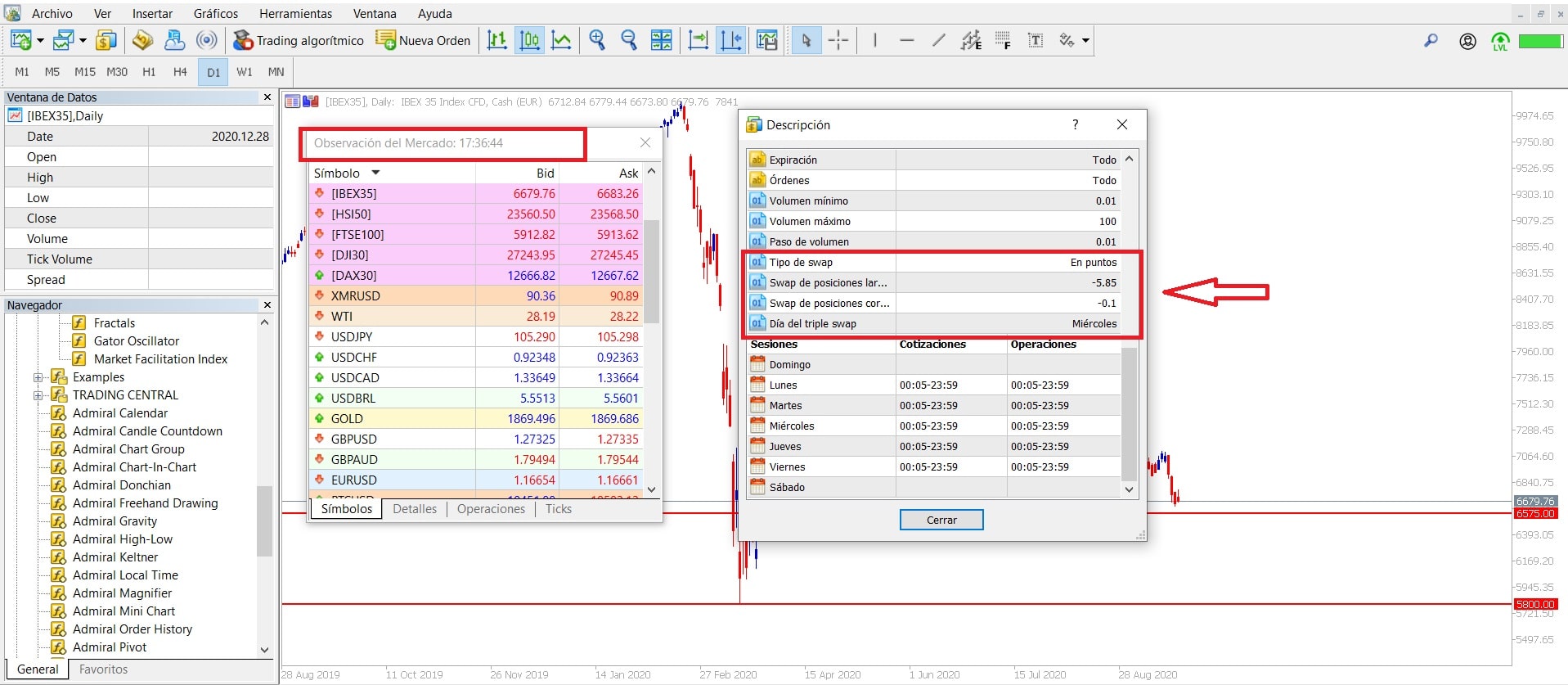 Carry Trade - Taxas Swap no MetaTrader - Admirals