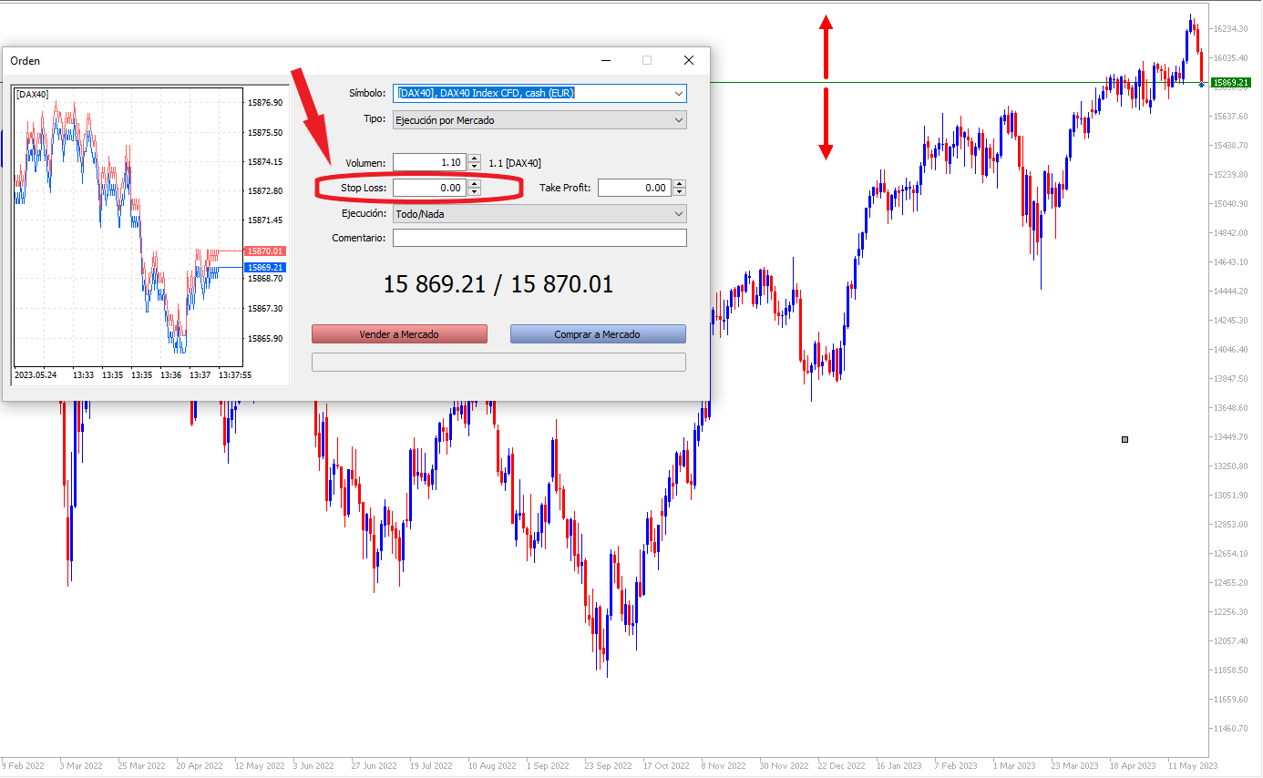 colocar stop loss metatrader