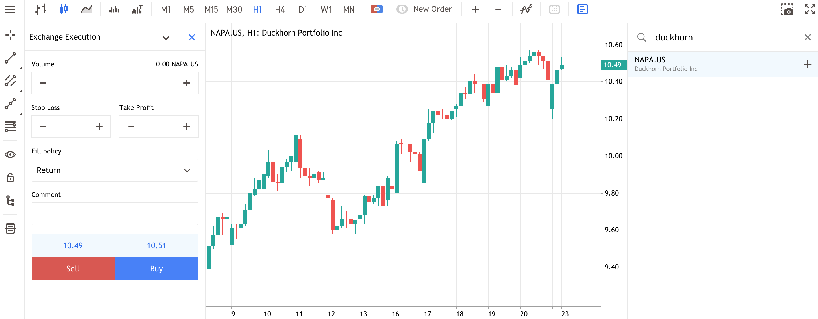 Como investir em ações de vinho?