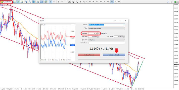 Como Comprar EUR/USD Forex no MetaTrader - Admiral Markets