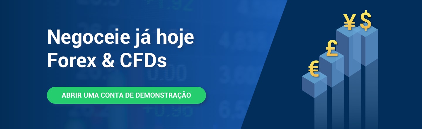 Como funciona o mercado Forex?