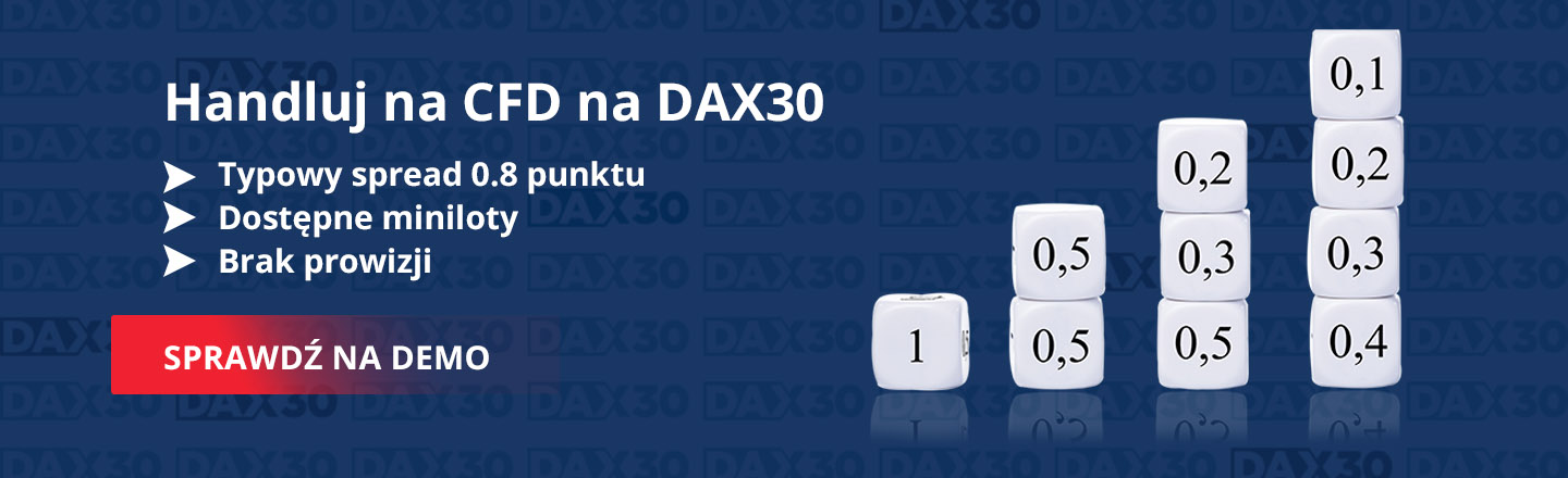 Dźwignia finansowa forex