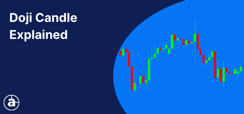 Japanese candlestick chart on a blue background, white text reads: "Doji Candle Explained".