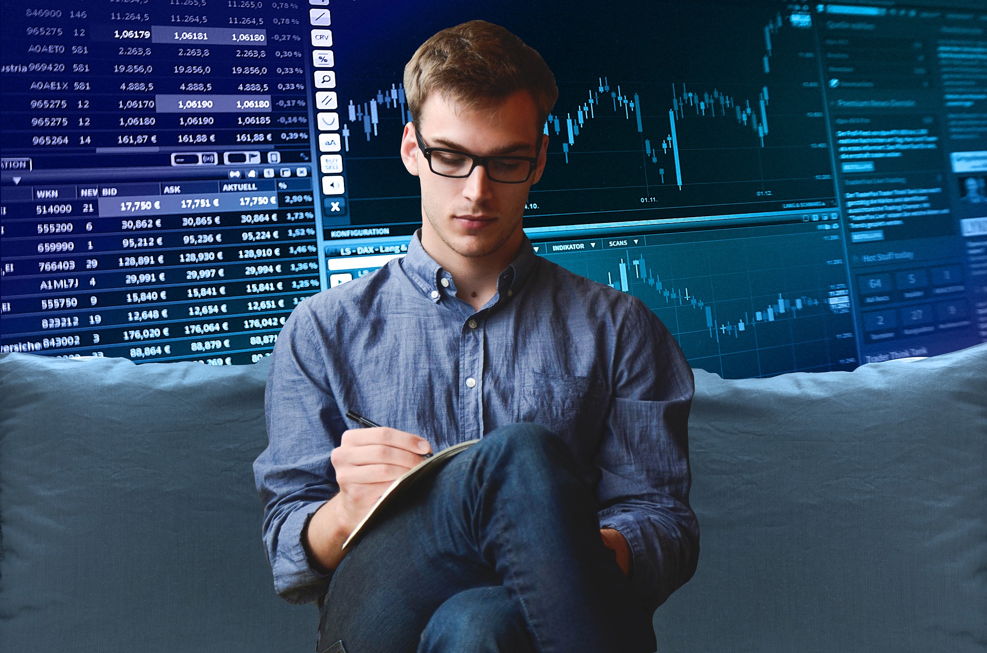 Daytrade, swing trade kereskedési stratégiák 2021-ben