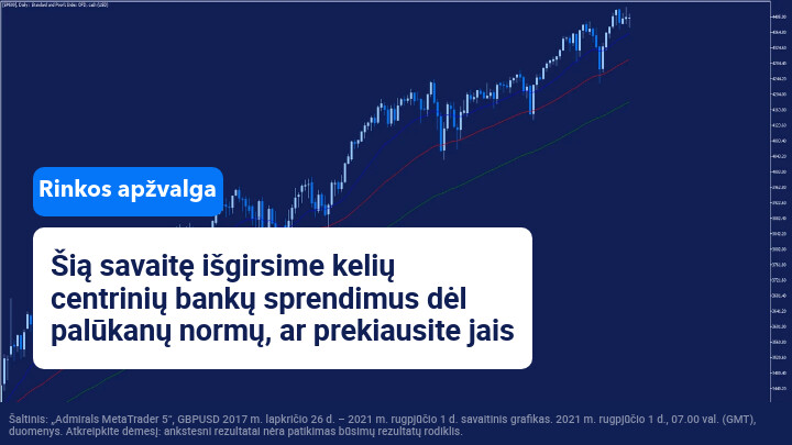 Dėmesio centre BOE, RBA ir NFP