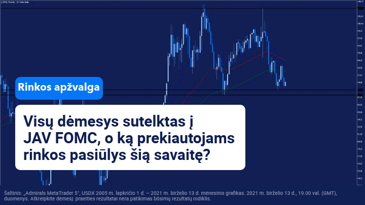 Savaitės rinkų apžvalga: dėmesio centre JAV FOMC
