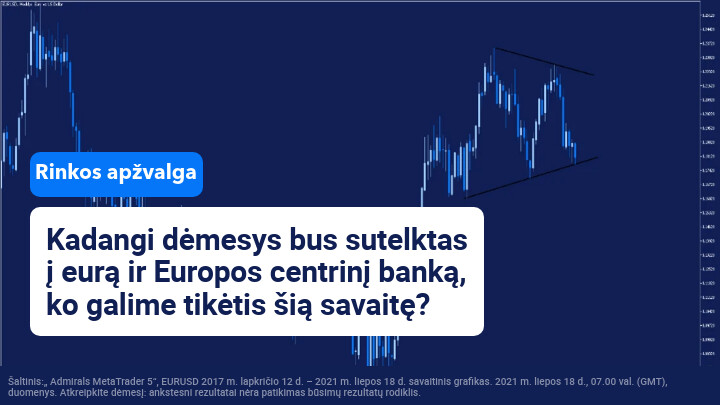 Savaitės rinkų apžvalga: dėmesio centre – OPEC, RBA ir ECB