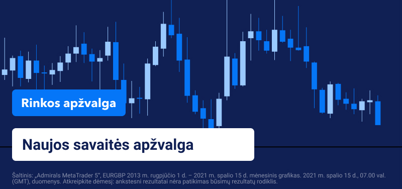 Dėmesio centre infliacija ir įmonių finansiniai rezultatai
