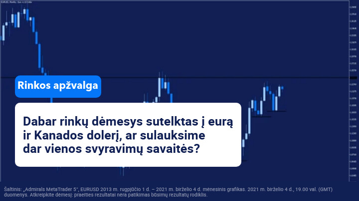 Šią savaitę dėmesys – ECB ir BOC