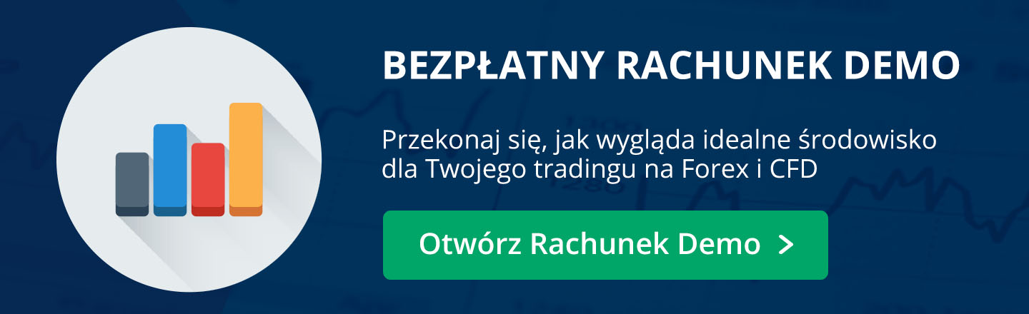 jak handlowac na forex