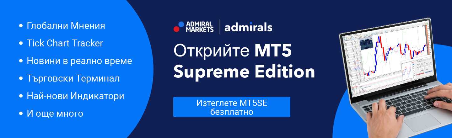 MetaTrader 5 Supreme Edition от Admiral Markets