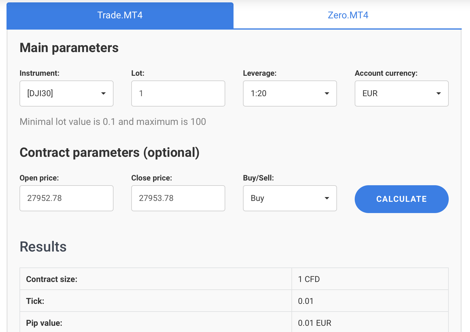 Dow Jones Index Trading Calculator