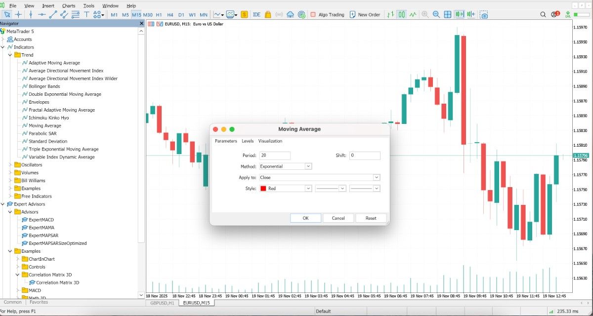 MetaTrader trading platform screenshot showing the Moving Average settings window configured to Exponential method with a 20-period EMA applied to the close price on a EUR/USD candlestick chart.
