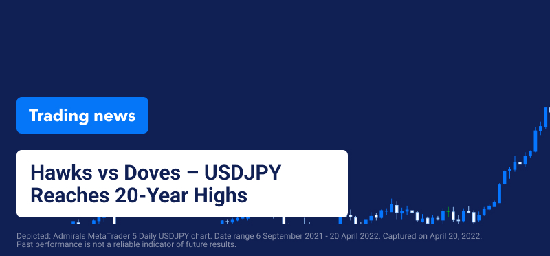 USDJPY reaches 20-year highs