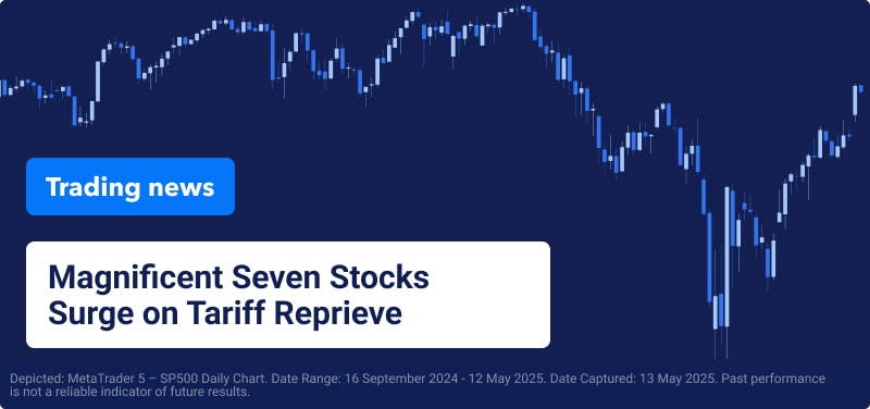 Blue trading chart with text overlaid reading: "Magnificent Seven Stocks Surge on Tariff Reprieve".