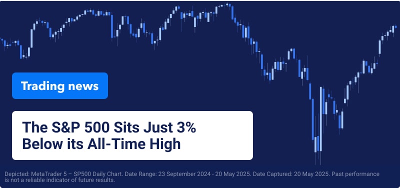 Blue chart of the S&P 500 with white text overlaid reading "The S&P 500 sits just 3% below its all-time high".