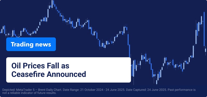 Brent crude chart with white text overlaid reading "Oil Prices Fall as Ceasefire Announced".