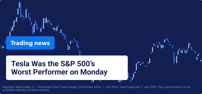 Trading chart on a blue background, overlaid white text reads "Tesla Was the S&P 500's Worst Performer on Monday".