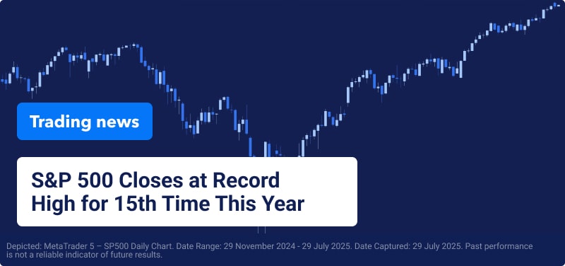 Trading chart on a blue background with overlaid text reading "S&P 500 Closes at Record High for 15th Time This Year".