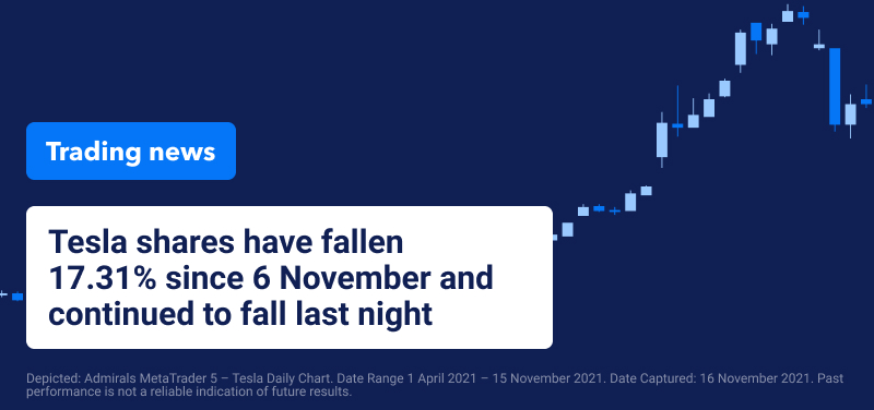 Trading News 16 November