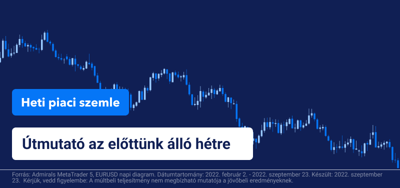 Heti piaci szemle