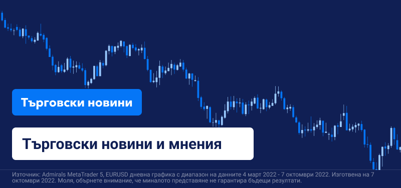 ФЕД се фокусира върху инфлацията през четвъртото тримесечие, обръщането изглежда малко вероятно
