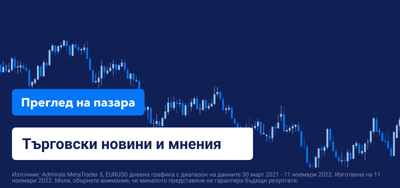 Основни пазарни двигатели за USD през ноември