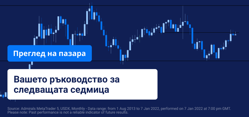 Седмичен преглед на пазара: Започва сезона на отчетите в САЩ