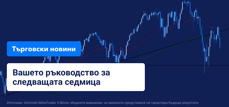 Седмичен преглед на пазара: ФЕД и данните за инфлацията са в центъра на вниманието