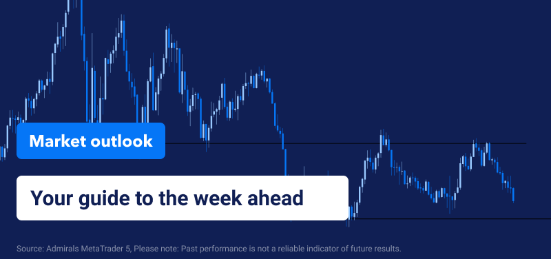 Market outlook