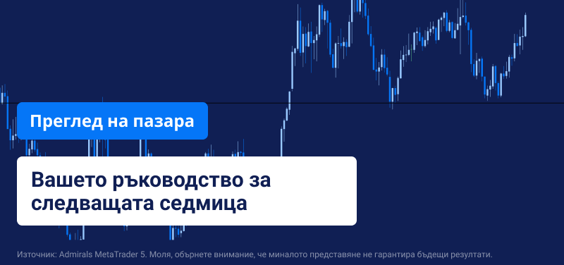 Седмичен преглед на пазара: ФЕД и АЦБ са на фокус