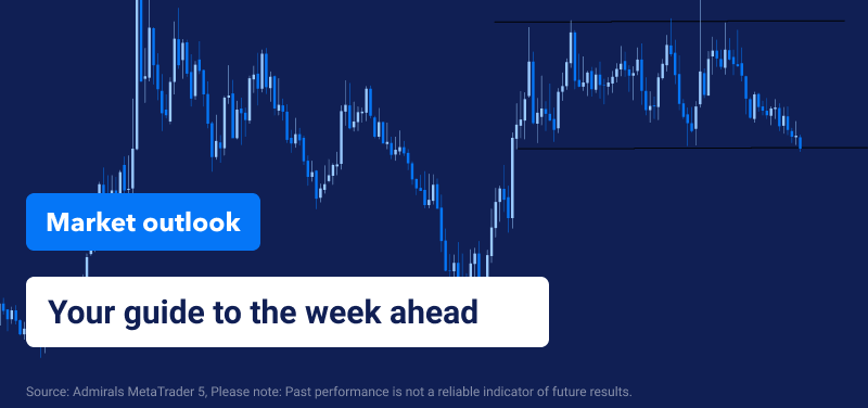 EN - Market outlook