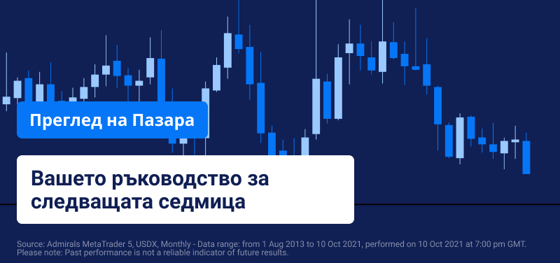 Седмичен преглед на пазара: Данните за инфлацията и отчетите са на фокус