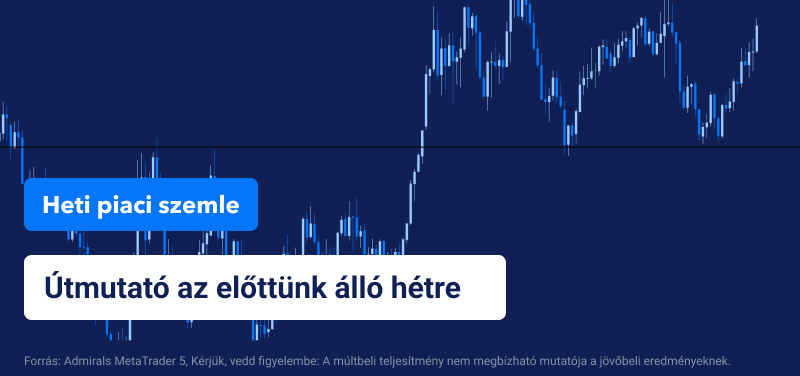 Heti piaci szemle
