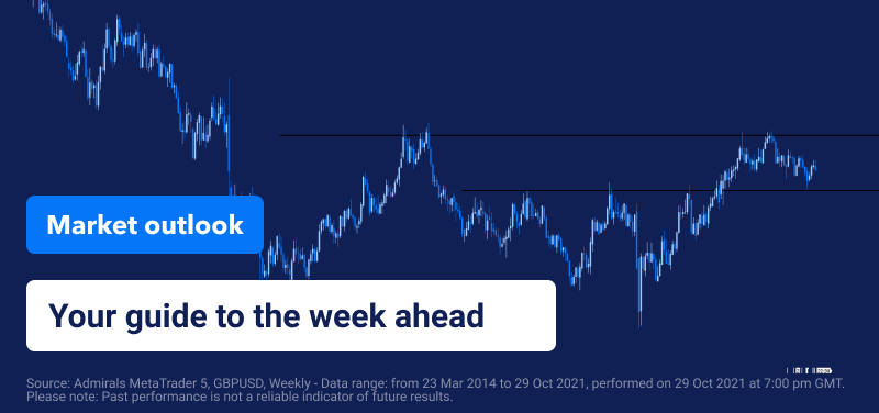 Market Outlook 