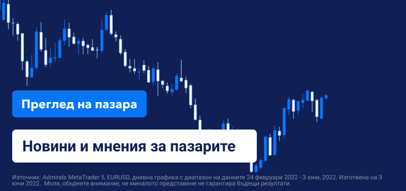 Срещата на Федералния резерв през юни формира настроенията при USD