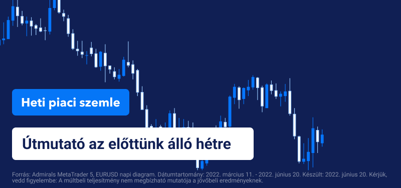Heti piaci szemle