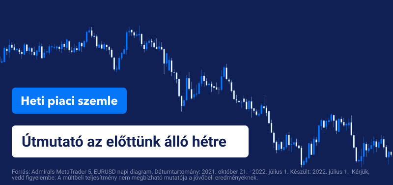 Heti piaci szemle